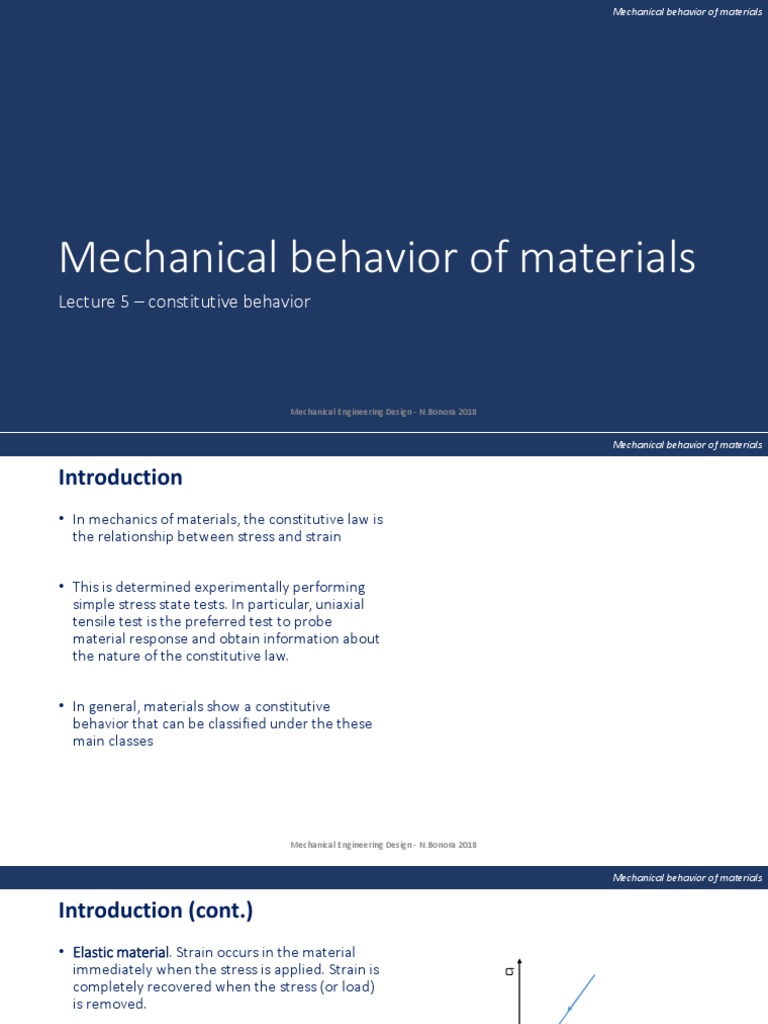 IS MECHANICS OF MATERIALS HARD visual data 6