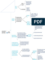 cuadro sinoptico sociologia