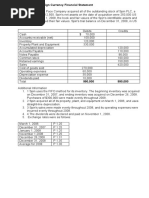 Translation of Foreign Currency Statement