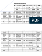 A Beasiswa Prestasi (S2) : No - Rekening