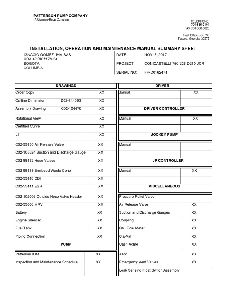 Om Manual C0162474 | PDF | Pump | Horsepower