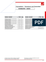 Current Transducer Unidata