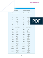 Formulas Derivadas