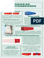 Tipos de Contenedores