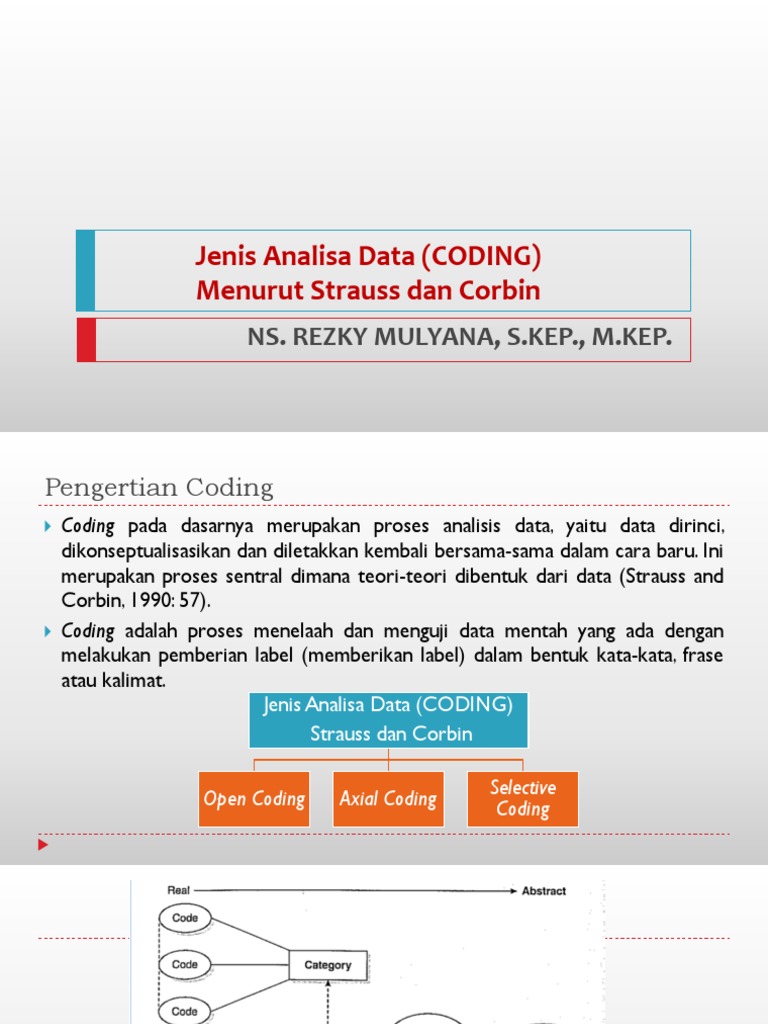 Tahapan Coding dalam Penelitian Kualitatif | PDF