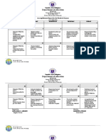 Department of Education: Accomplishment Report For The Month of January