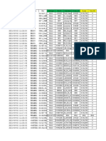 Site monitoring data from East Kalimantan region