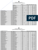 Demonstrativo de remuneração de pessoal do Poder Executivo do Pará