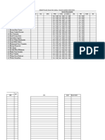 REKAP NILAI PAS GASAL SMP PGRI 5 SEMARANG 2020/2021