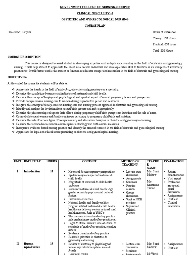 Government College of Nursing, Jodhpur Clinical Speciality - I ...