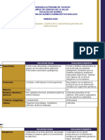 Clasificación y características generales del sistema inmune