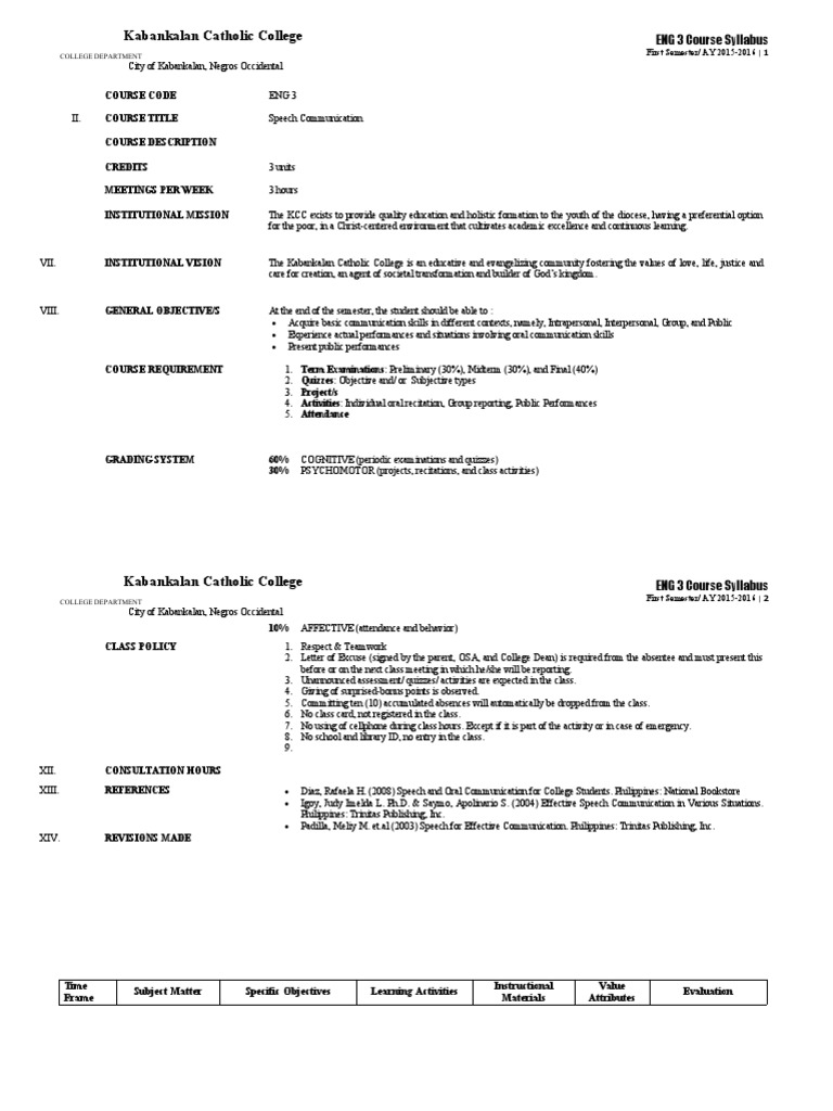 Kabankalan Catholic College: ENG 3 Course Syllabus | PDF | Human Nature ...