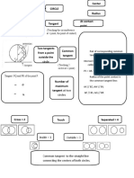 Circle Iii Form 4 - Summary