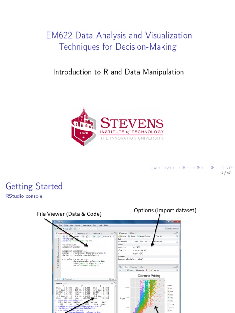 EM622 Data Analysis and Visualization Techniques For Decision-Making ...
