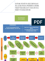 Flowchart Paparan