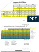 Jadwal Pat Xii & PHB X, Xi