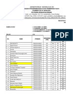 Politeknik Kesehatan Kendari Jl. Jend. A.H. Nasution. No. G.14 Anduonohu, Kota Kendari