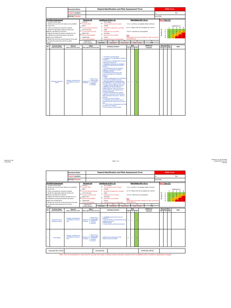 Hazard Identification & Risk Assessment Form | PDF | Risk Assessment | Risk