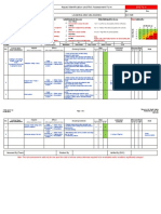 Hazard Identification and Risk Assessment Form: Project Process