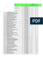 Student List and Grades by Class