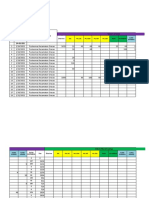 Form Pelaporan Vaksin Covid