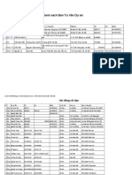 pdfcoffee.com_140-dskh-dau-tu-chung-khoan-teckcombank-p2-pdf-free