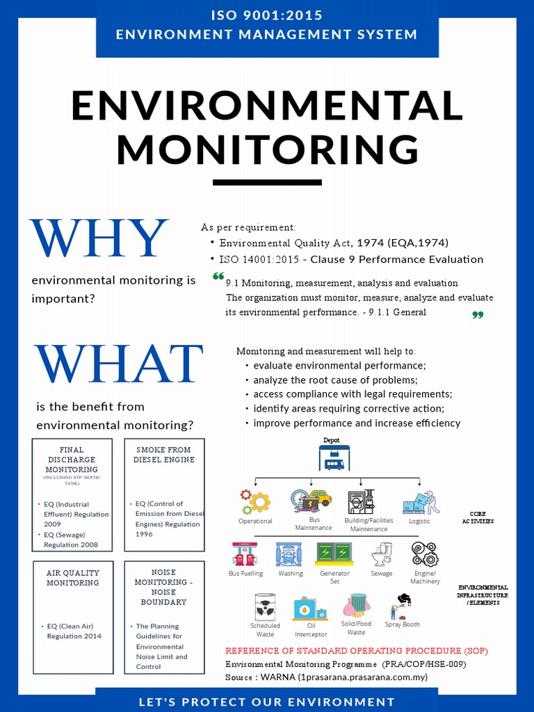 EMS Awareness Poster  PDF  Environmental Monitoring  Waste