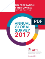 WFH Annual Globe Survey