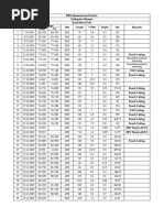 Aurangabad MJP DSR 2018-19 - 1 PDF | PDF