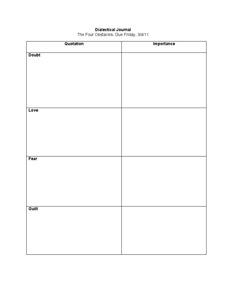 Four Obstacles: Dialectical Journal | PDF