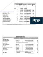 Equity and Liabilities Share Capital and Reserves Authorized Capital