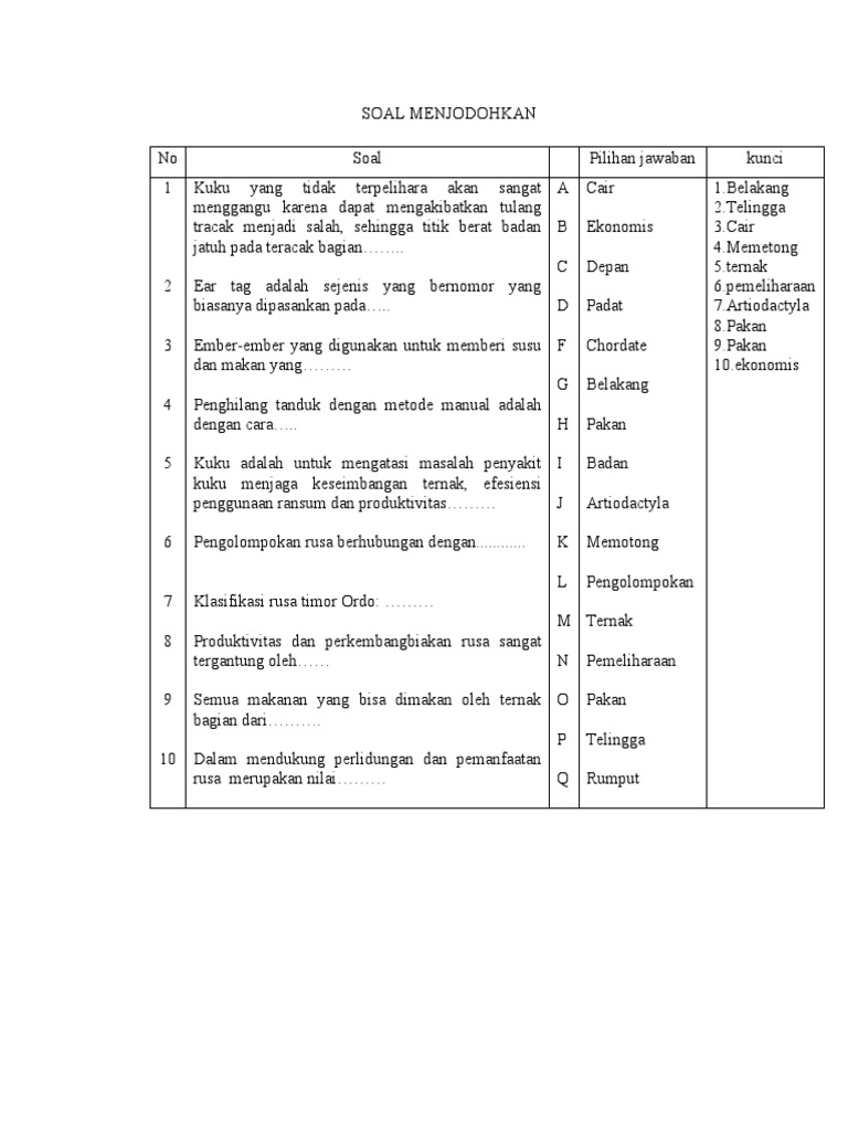 Soal Menjodohkan Pdf