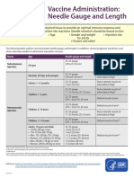 vaccine-administration-needle-length