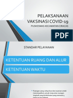 PENYIAPAN RUANGAN DAN PERALATAN DALAM PELAKSANAAN VAKSIN (Pelaksanaan Imunisasi) FIXED