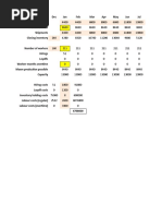 Factory Licence Fee Chart | PDF | Watt | Rates