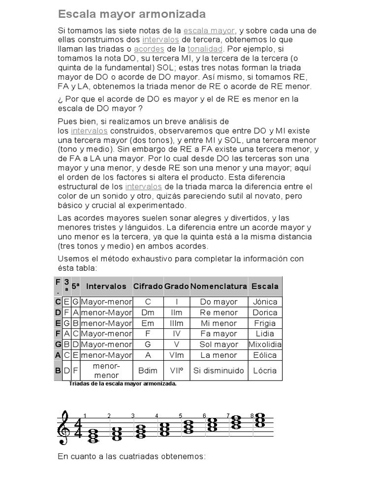 Escala Mayor Armonizada Pdf Escala Música Acorde Música
