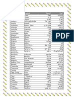 Countries and Capitals List in Arabic and English
