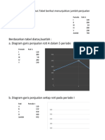 Matematika Wajib