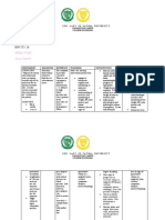 OUR LADY OF FATIMA UNIVERSITY COLLEGE OF NURSING ASSESSMENT