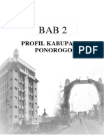 Profil Kabupaten Ponorogo