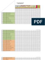 Analisis UH. 1 Dan 2