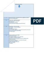 Dip Business MCQ Unit 22 KLO Evidence Tracker