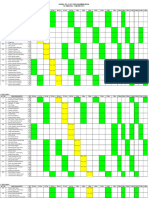 Jadwal PKLT Posko 1 Dan 2 Warembungan