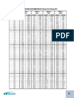 Pages From Manual - Técnico - Novas-2