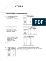 Latihan Soal Diagram