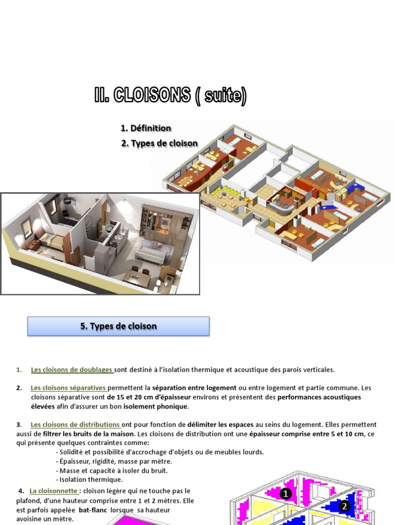 Types et définitions de cloisons | PDF | Bois (matériau de construction ...