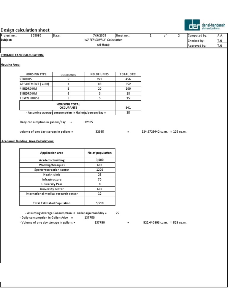 Water Supply Design Calculation Sheet | PDF | Water Management | Water ...