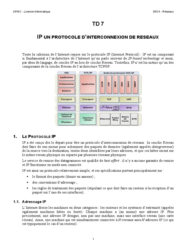 Comprendre le protocole IP et son adressage | PDF | Adresse IP ...