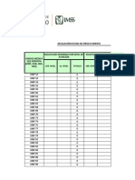 Control Delegacional de Las Solicitudes de Datos Personales Atendidas en Unidades Médicas