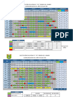 Calendarización Sub Oficial 2021 - 7077